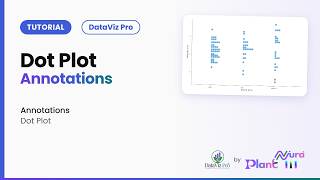 Dot Plot · Annotations | DataViz Pro Tutorial