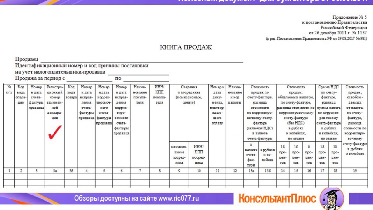 Книга продаж pdf