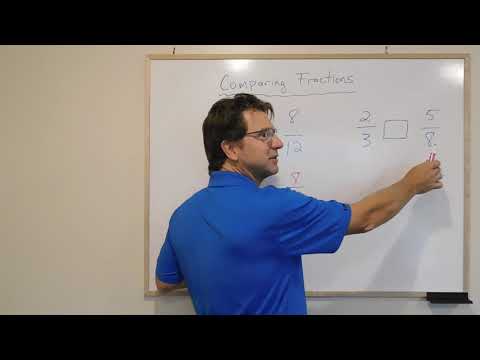 Week 2c slide 10 - YouTube