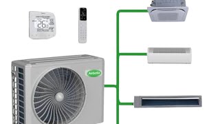 E48 error code Mitsubishi heavy duty vrf system kaise check karte Hain problem