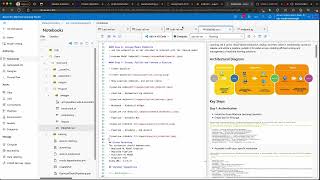 AzureML - Operationalizing Machine Learning