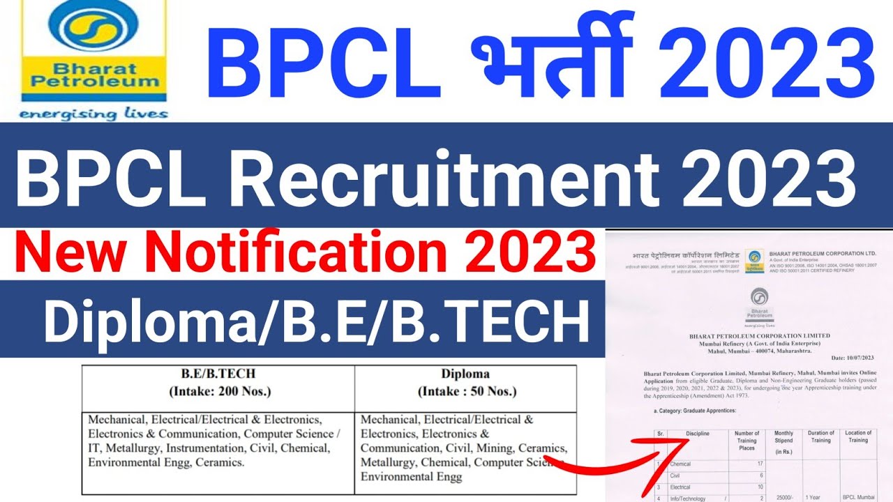 BPCL Recruitment 2023 || BPCL भर्ती 2023 || BPCL Diploma bharti 2023 || bpcl jobs 2023 ||