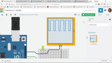 Demonstração saída PWM