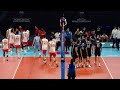 Korea vs. China - Clasiffication 17-24 | Boys' U19 World Champs 2025 - Full Match