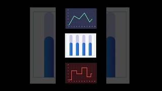 Build Beautiful Charts in Flutter! 📊 | fl_chart Demo (Line, Bar, Pie)