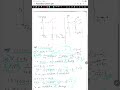 Fermi–Dirac Distribution law (statical Mechanics) | Semiconductor Physics