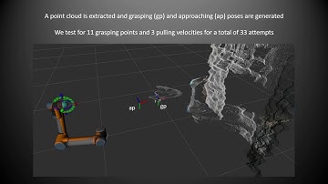 On-Orbit Robotic Grasping for Space Active Debris Removal