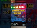 Termómetro Analógico DIY 🌡️ | NTC + LM3914 Alarma de Calor