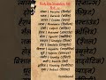 🗞️The Hindu advance Vocabulary words | #thehindu #english #shorts #spokenenglish #englishlearning