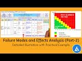 FMEA_PART-2: Detailed illustration with practical example