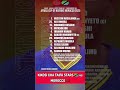Kikosi cha Taifa stars 🇹🇿 dhidi Morocco 🇲🇦 #afcon2025