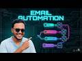 How I Built an AI Email Automation System (Day 11)