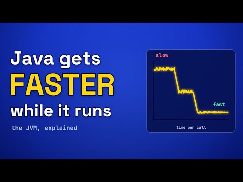 Why Java Gets Faster the Longer It Runs (JVM Explained)