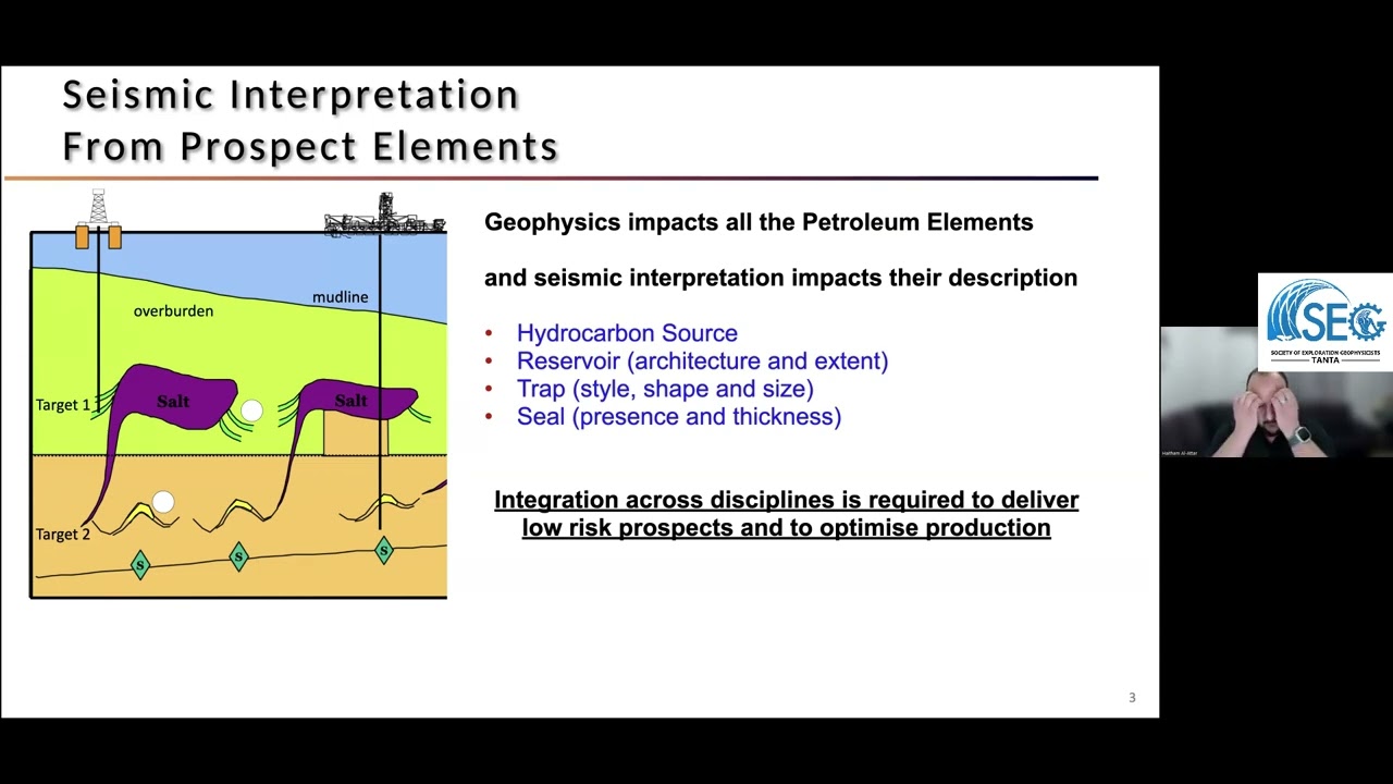 SEG GeoTrends | Introduction to Geophysical Concepts in Seismic Exploration | Dr. Haitham El-Attar