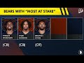 🚨Chicago Bears REACTION: ESPN Names 5 Bears Players With The “Most At Stake” At Training Camp