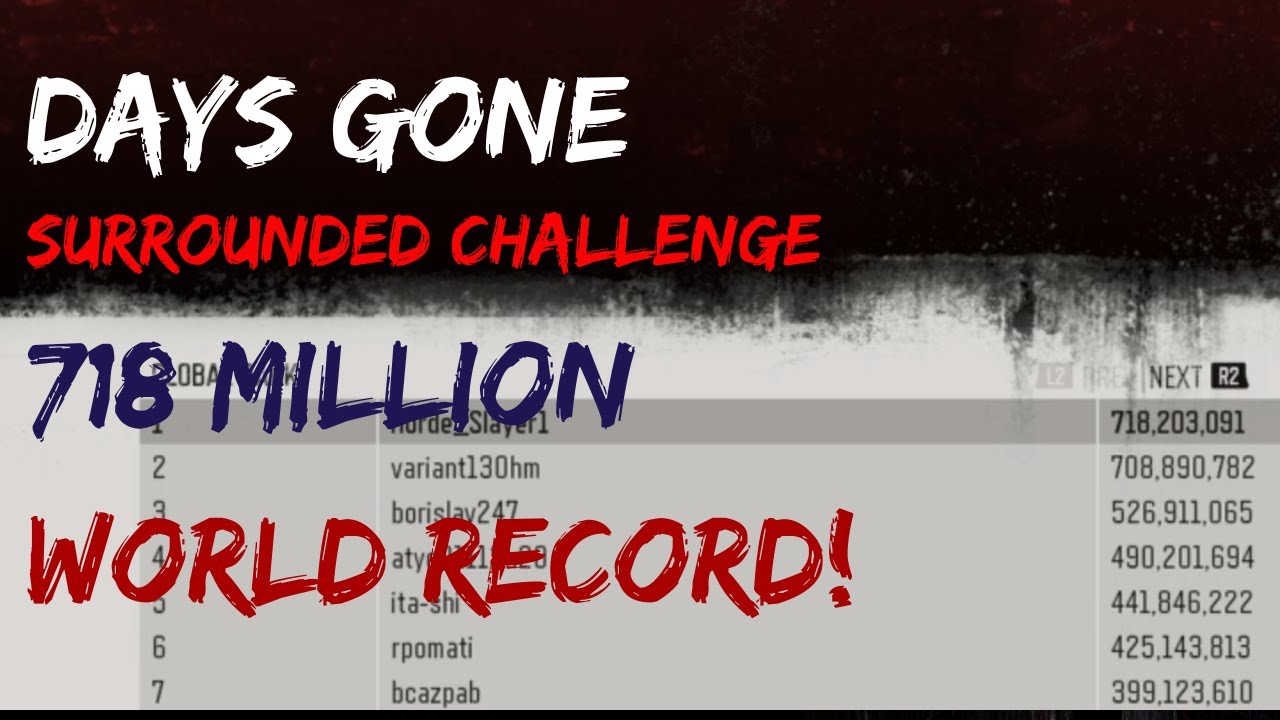 Days Gone Surrounded Challenge 718 Million (World Record)