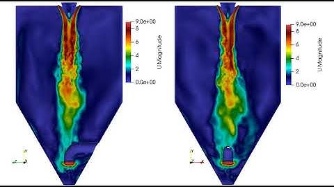 DES Simulation with Adaptive Mesh Refinement of a Co-Current Spray Dryer