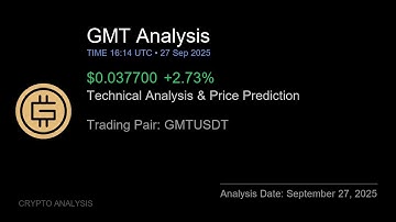 GMT (GMTUSDT) Technical Analysis - Price Prediction & Buy or Sell September 27, 2025