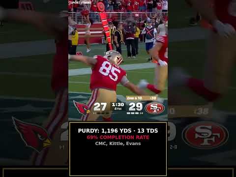Commanders vs 49ers MONDAY NIGHT Preview 🏈 | Undefeated Niners at Home