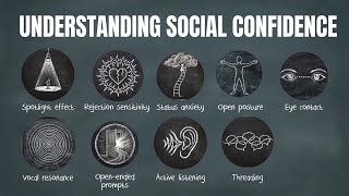 Everything You Need to Know About SOCIAL CONFIDENCE,explained 