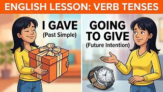 LESSON 1D - Side by Side - Student's Book 2 - Chapter 1D - Object pronouns* Going to* Past Simple