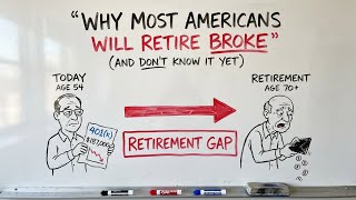 The 401(k) Lie