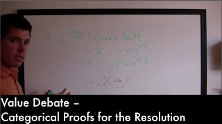 How to Syllogistically Construct a Value Debate Case – Categorically