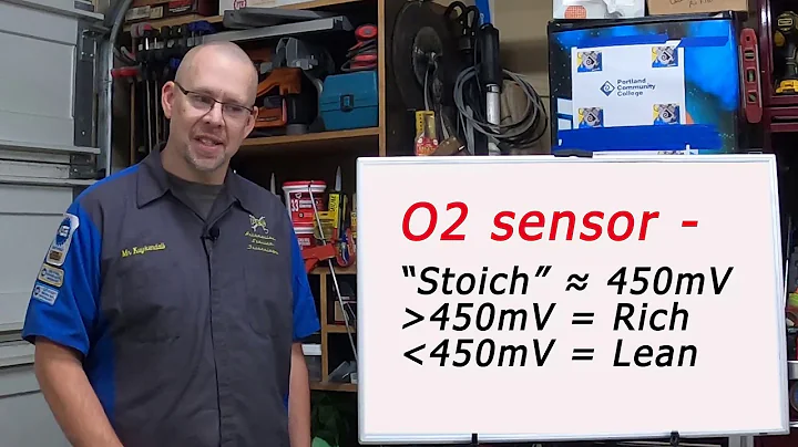 What is the normal voltage range for an O2 sensor? (2023)
