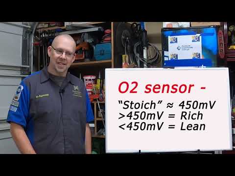 Video: Ano ang ratio ng equivalence ng o2 sensor?