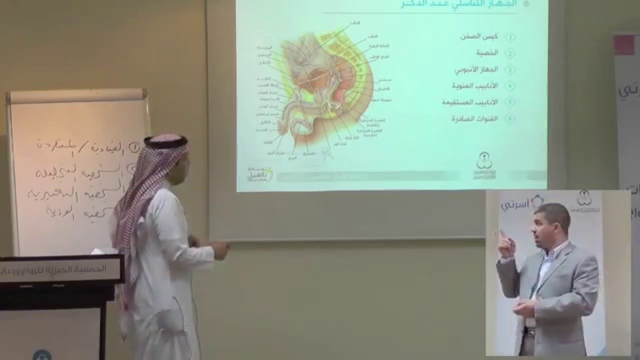 برنامج تأهيل المقبلين على الزواج | اليوم الثالث مع لغة الإشارة