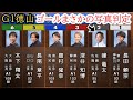【G1徳山競艇】ゴールまさかの"写真判定"②峰竜太、運命の結果は如何に!?