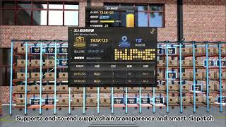 UAV Digital Twin Warehouse Inventory Intelligent Management System