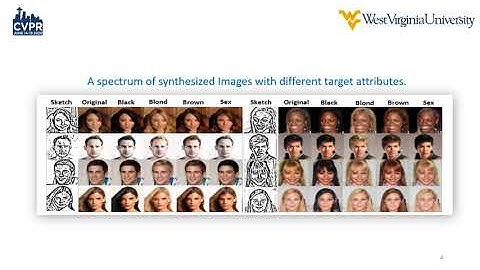 Quality Guided Sketch-to-Photo Image Synthesis
