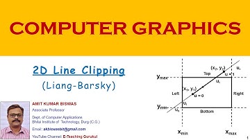 liang barsky line clipping algorithm in hindi | line clipping in computer graphics | 2020
