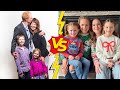 Jordan Matter Family vs PurpleStars02 Family Members Real Name &amp; ages 2025