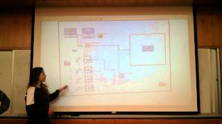 Systems Lab: Final Project - Vaccine Storage