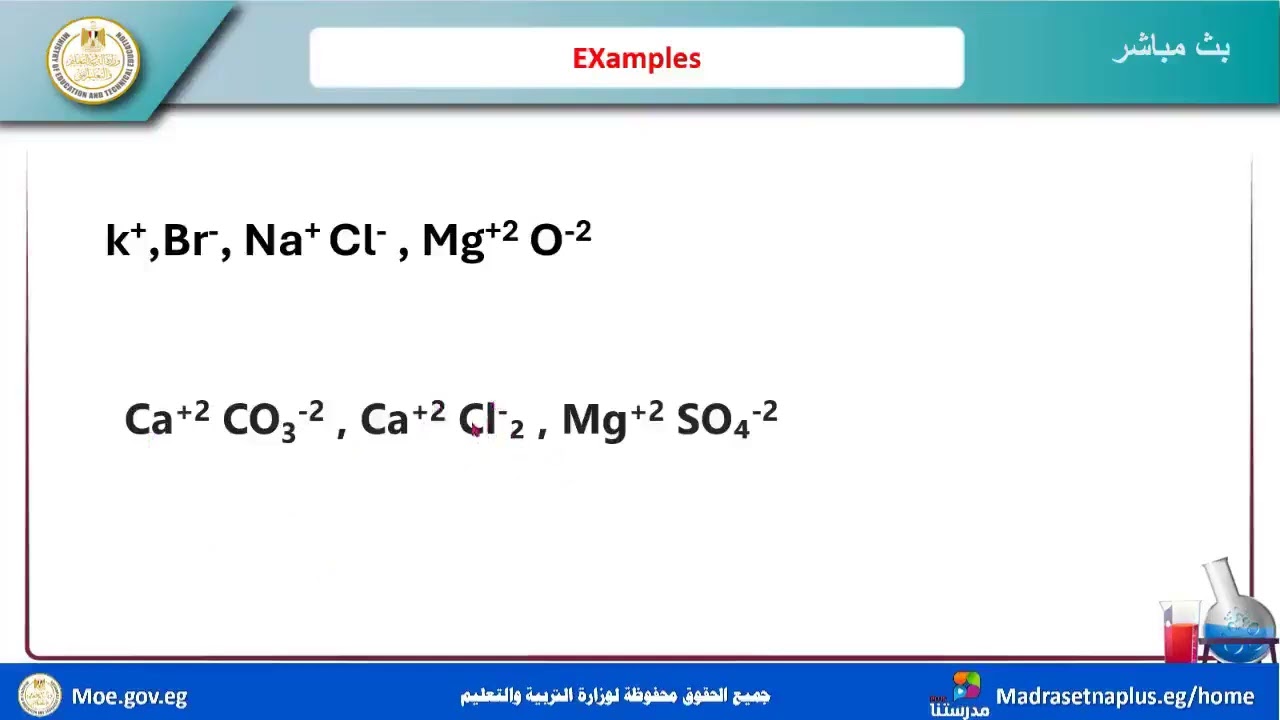 Chemistry Secondary 2  Session 22  Oxidation Number  First Term 2025 2026