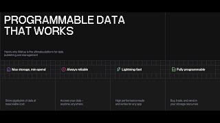 Walrus Dev Series 2-  Interacting with the Walrus CLI