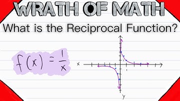 What is the Reciprocal Function? | Functions and Relations, Precalculus, Reciprocals