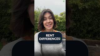 Need renting guidance? We can help #shorts