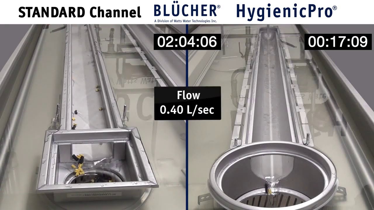 BLÜCHER HygienicPro® Flow