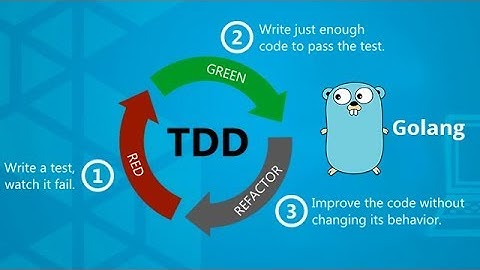 Tutorial: Cómo Aplicarle Pruebas Unitarias (Unit Test) a Nuestro Código en Go (Golang)