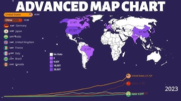 Advanced map chart race tutorial