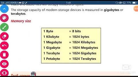 Computer , Class   4 , Chapter 1 ,part 1