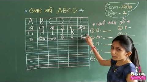 STD : 1, SUBJECT : ENGLISH, By PAYALBEN RATHOD