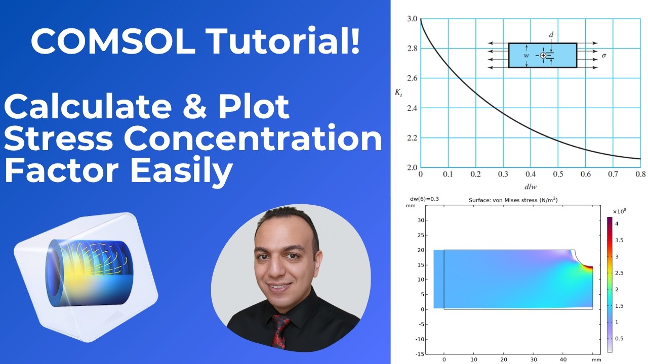 COMSOL Tutorial: Stress Concentration Factor | Plane Stress ...