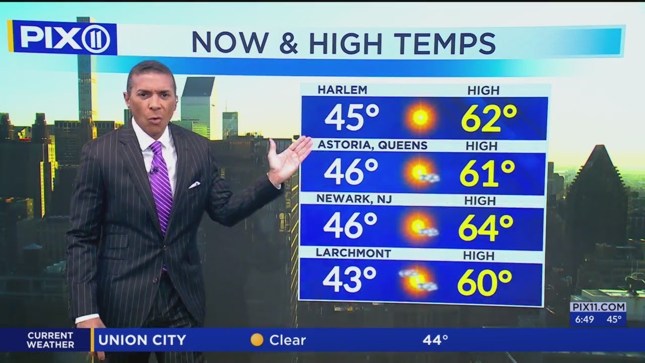 NY, NJ forecast: Sun, clouds with temps in the 60s - YouTube