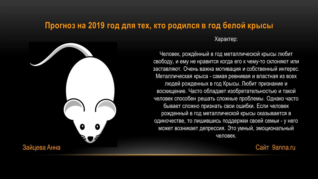 Год Крысы Точный Гороскоп