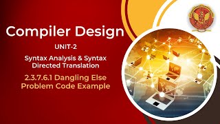 2.3.7.6.1 Dangling Else Problem Code Example | CS603(C) |