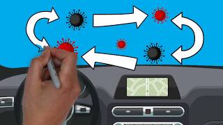 Shield Airconditioner Disinfecting Fogger